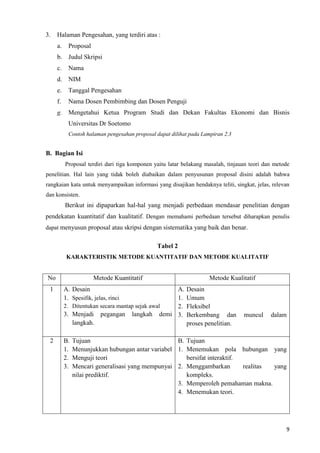 9
3. Halaman Pengesahan, yang terdiri atas :
a. Proposal
b. Judul Skripsi
c. Nama
d. NIM
e. Tanggal Pengesahan
f. Nama Dosen Pembimbing dan Dosen Penguji
g. Mengetahui Ketua Program Studi dan Dekan Fakultas Ekonomi dan Bisnis
Universitas Dr Soetomo
Contoh halaman pengesahan proposal dapat dilihat pada Lampiran 2.3
B. Bagian Isi
Proposal terdiri dari tiga komponen yaitu latar belakang masalah, tinjauan teori dan metode
penelitian. Hal lain yang tidak boleh diabaikan dalam penyusunan proposal disini adalah bahwa
rangkaian kata untuk menyampaikan informasi yang disajikan hendaknya teliti, singkat, jelas, relevan
dan konsisten.
Berikut ini dipaparkan hal-hal yang menjadi perbedaan mendasar penelitian dengan
pendekatan kuantitatif dan kualitatif. Dengan memahami perbedaan tersebut diharapkan penulis
dapat menyusun proposal atau skripsi dengan sistematika yang baik dan benar.
Tabel 2
KARAKTERISTIK METODE KUANTITATIF DAN METODE KUALITATIF
No Metode Kuantitatif Metode Kualitatif
1 A. Desain
1. Spesifik, jelas, rinci
2. Ditentukan secara mantap sejak awal
3. Menjadi pegangan langkah demi
langkah.
A. Desain
1. Umum
2. Fleksibel
3. Berkembang dan muncul dalam
proses penelitian.
2 B. Tujuan
1. Menunjukkan hubungan antar variabel
2. Menguji teori
3. Mencari generalisasi yang mempunyai
nilai prediktif.
B. Tujuan
1. Menemukan pola hubungan yang
bersifat interaktif.
2. Menggambarkan realitas yang
kompleks.
3. Memperoleh pemahaman makna.
4. Menemukan teori.
 