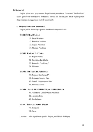 20
B. Bagian Isi
Bagian pokok dari penyusunan skripsi antara pendekatan kuantitatif dan kualitatif
secara garis besar mempunyai perbedaan. Berikut ini adalah garis besar bagian pokok
skripsi dengan menggunakan metode kuantitatif :
I. Skripsi (Pendekatan Kuantitatif)
Bagian pokok dari skripsi (pendekatan kuantitatif) terdiri dari :
BAB I PENDAHULUAN
1.1 Latar Belakang
1.2 Rumusan Masalah
1.3. Tujuan Penelitian
1.4. Manfaat Penelitian
BAB II KAJIAN PUSTAKA
2.1 Kajian Pustaka
2.2 Penelitian Terdahulu
2.3 Kerangka Pemikiran *
2.4 Hipotesis *
BAB III METODE PENELITIAN
3.1. Populasi dan Sampel *
3.2. Jenis dan Sumber Data
3.3. Teknik Pengumpulan Data
3.4. Metode Analisis
BAB IV HASIL PENELITIAN DAN PEMBAHASAN
4.1. Gambaran Umum Objek Penelitian
4.2. Analisis Data
4.2. Pembahasan
BAB V SIMPULAN DAN SARAN
5.1. Simpulan
5.2. Saran
Catatan * : tidak diperlukan apabila dengan pendekatan deskriptif
 