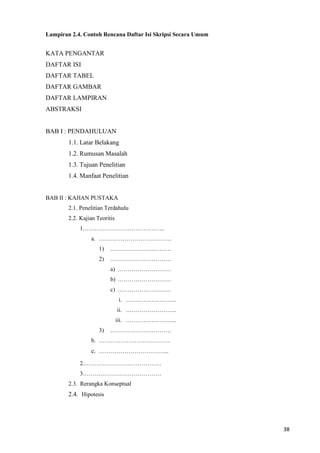 38
Lampiran 2.4. Contoh Rencana Daftar Isi Skripsi Secara Umum
KATA PENGANTAR
DAFTAR ISI
DAFTAR TABEL
DAFTAR GAMBAR
DAFTAR LAMPIRAN
ABSTRAKSI
BAB I : PENDAHULUAN
1.1. Latar Belakang
1.2. Rumusan Masalah
1.3. Tujuan Penelitian
1.4. Manfaat Penelitian
BAB II : KAJIAN PUSTAKA
2.1. Penelitian Terdahulu
2.2. Kajian Teoritis
1.…………………………………..
a. ……………………………….
1) ………………………….
2) ………………………….
a) ………………………
b) ………………………
c) ………………………
i. ……………………..
ii. ……………………..
iii. ……………………..
3) ………………………….
b. ………………………………
c. ……………………………...
2.…………………………………
3.…………………………………
2.3. Rerangka Konseptual
2.4. Hipotesis
 