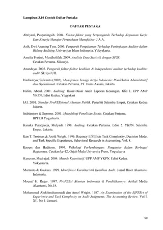 50
Lampiran 3.10 Contoh Daftar Pustaka
DAFTAR PUSTAKA
Abriyani, Puspaningsih. 2004. Faktor-faktor yang berpengaruh Terhadap Kepuasan Kerja
Dan Kinerja Manajer Perusahaan Manufaktur. J A A.
Asih, Dwi Ananing Tyas. 2006. Pengaruh Pengalaman Terhadap Peningkatan Auditor dalam
Bidang Auditing. Universitas Islam Indonesia. Yokyakarta.
Amelia Pratiwi, Musdholifah. 2009. Analisis Data Statistik dengan SPSS.
Cetakan Pertama. Sidoarjo.
Anandayu. 2005. Pengaruh faktor-faktor keahlian & independensi auditor terhadap kualitas
audit. Skripsi UII.
Hadiwaryo, Siswanto (2002), Manajemen Tenaga Kerja Indonesia: Pendekatan Administratif
dan Operasional. Cetakan Pertama, PT. Bumi Aksara, Jakarta.
Halim, Abdul. 2001. Auditing: Dasar-Dasar Audit Laporan Keuangan, Jilid 1, UPP AMP
YKPN, Edisi Kedua, Yogyakart
IAI. 2001. Standar ProFEBsional Akuntan Publik. Penerbit Salemba Empat, Cetakan Kedua
Jakarta.
Indriantoro & Supomo. 2001. Metodologi Penelitian Bisnis. Cetakan Pertama,
BPFEB Yogyakarta.
Kanaka Puradjireja, Mulyadi. 1998. Auditng. Cetakan Pertama. Edisi 5. YKPN. Salemba
Empat. Jakarta.
Ken T. Trotman & Arold Wright. 1996. Recency EfFEBcts Task Complexity, Decision Mode,
and Task Specific Experience, Behavioral Research in Accounting, Vol. 8.
Knoers dan Haditono. 1999. Psikologi Perkembangan: Pengantar dalam Berbagai
Bagiannya. Cetakan ke-12, Gajah Mada University Press, Yogyakarta
Kuncoro, Mudrajad. 2004. Metode Kuantitatif. UPP AMP YKPN. Edisi Kedua.
Yokyakarta.
Murtanto & Gudono. 1999. Identifikasi Karakteristik Keahlian Audit. Jurnal Riset Akuntansi
Indonesia.
Moenaf H. Regar. 1997. ProFEBsi Akuntan Indonesia & Pendidikannya. Artikel Media
Akuntansi, No.18.
Mohammad Abdolmuhammadi dan Arnol Wright. 1987. An Examination of the EfFEBct of
Experience and Taxk Complexity on Audit Judgments. The Accounting Review. Vol I.
XII. No 1. Januari.
 