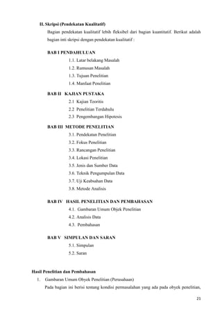 21
II. Skripsi (Pendekatan Kualitatif)
Bagian pendekatan kualitatif lebih fleksibel dari bagian kuantitatif. Berikut adalah
bagian inti skripsi dengan pendekatan kualitatif :
BAB I PENDAHULUAN
1.1. Latar belakang Masalah
1.2. Rumusan Masalah
1.3. Tujuan Penelitian
1.4. Manfaat Penelitian
BAB II KAJIAN PUSTAKA
2.1 Kajian Teoritis
2.2 Penelitian Terdahulu
2.3 Pengembangan Hipotesis
BAB III METODE PENELITIAN
3.1. Pendekatan Penelitian
3.2. Fokus Penelitian
3.3. Rancangan Penelitian
3.4. Lokasi Penelitian
3.5. Jenis dan Sumber Data
3.6. Teknik Pengumpulan Data
3.7. Uji Keabsahan Data
3.8. Metode Analisis
BAB IV HASIL PENELITIAN DAN PEMBAHASAN
4.1. Gambaran Umum Objek Penelitian
4.2. Analisis Data
4.3. Pembahasan
BAB V SIMPULAN DAN SARAN
5.1. Simpulan
5.2. Saran
Hasil Penelitian dan Pembahasan
1. Gambaran Umum Obyek Penelitian (Perusahaan)
Pada bagian ini berisi tentang kondisi permasalahan yang ada pada obyek penelitian,
 