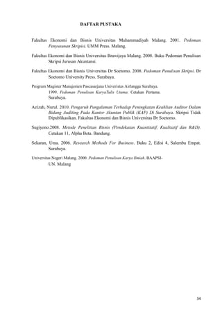 34
DAFTAR PUSTAKA
Fakultas Ekonomi dan Bisnis Universitas Muhammadiyah Malang. 2001. Pedoman
Penyusunan Skripisi. UMM Press. Malang.
Fakultas Ekonomi dan Bisnis Universitas Brawijaya Malang. 2008. Buku Pedoman Penulisan
Skripsi Jurusan Akuntansi.
Fakultas Ekonomi dan Bisnis Universitas Dr Soetomo. 2008. Pedoman Penulisan Skripsi. Dr
Soetomo University Press. Surabaya.
Program Magister Manajemen Pascasarjana Univeristas Airlangga Surabaya.
1999. Pedoman Penulisan KaryaTulis Utama. Cetakan Pertama.
Surabaya.
Azizah, Nurul. 2010. Pengaruh Pengalaman Terhadap Peningkatan Keahlian Auditor Dalam
Bidang Auditing Pada Kantor Akuntan Publik (KAP) Di Surabaya. Skripsi Tidak
Dipublikasikan. Fakultas Ekonomi dan Bisnis Universitas Dr Soetomo.
Sugiyono.2008. Metode Penelitian Bisnis (Pendekatan Kuantitatif, Kualitatif dan R&D).
Cetakan 11, Alpha Beta. Bandung.
Sekaran, Uma. 2006. Research Methods For Business. Buku 2, Edisi 4, Salemba Empat.
Surabaya.
Universitas Negeri Malang. 2000. Pedoman Penulisan Karya Ilmiah. BAAPSI-
UN. Malang
 