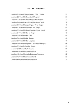 3
DAFTAR LAMPIRAN
Lampiran 2.1 Contoh Sampul Depan / Cover Proposal 35
Lampiran 2.2 Contoh Halaman Judul Proposal 36
Lampiran 2.3 Contoh Halaman Pengesahan Proposal 37
Lampiran 2.4 Contoh Jadwal Penelitian dengan Tabel 38
Lampiran 3.1 Contoh Sampul Depan / Cover Skripsi 40
Lampiran 3.2 Contoh Persetujuan Ujian Skripsi 41
Lampiran 3.3 Contoh Halaman Susunan Dewan Penguji 42
Lampiran 3.4 Contoh Daftar Isi Skripsi 43
Lampiran 3.5 Contoh Daftar Tabel 45
Lampiran 3.6 Contoh Daftar Gambar 46
Lampiran 3.7 Contoh Daftar Lampiran 47
Lampiran 3.8 Contoh Pernyataan Keaslian (tidak Plagiat) 48
Lampiran 3.9 Contoh Abstraksi Skripsi 49
Lampiran 3.10 Contoh Daftar Pustaka 50
Lampiran 4.1 Contoh Format Pengetikan 51
Lampiran 4.2 Contoh Prosedur Penentuan Penomoran 52
Lampiran 4.3 Contoh Penyusunan Tabel 53
Lampiran 4.4 Contoh Penyusunan Gambar 53
 
