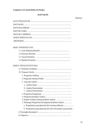 43
Lampiran 3.4 Contoh Daftar Isi Skripsi
DAFTAR ISI
Halaman
KATA PENGANTAR ........................................................................................
DAFTAR ISI ......................................................................................................
DAFTAR GAMBAR .........................................................................................
DAFTAR TABEL .............................................................................................
DAFTAR LAMPIRAN .....................................................................................
SURAT PERNYATAAN ...................................................................................
ABSTRAKSI .......................................................................................................
BAB I PENDAHULUAN
1.1 Latar Belakang Masalah ................................................................
1.2 Rumusan Masalah ..........................................................................
1.3 Tujuan Penelitian ..........................................................................
1.4 Manfaat Penelitian .........................................................................
BAB II TINJAUAN PUSTAKA
2.1 Penelitian Terdahulu ..........................................................................
2.2 Tinjauan Teoritis ...............................................................................
1. Pengertian Auditing ……………………………………………
2. Pengertian Akuntan Publik ……………………………………..
3. Tipe-tipe Auditor ………………………………………………
a. Auditor Intern ……………………………………………….
b. Auditor Pemerintahan ……………………………………….
c. Auditor Pemerintahan ……………………………………….
4. Pengertian Pengalaman ……………………………………….....
5. Pengertian Keahlian Auditor ………………………………….....
6. Standar Auding Tentang Keahlian Auditor ………………….......
7. Hubungan Pengalaman Peningkatan Keahlian Auditor ………....
a. Pengalaman yang diperoleh dari Lamanya Bekerja ………….....
b. Pengalaman yang diperoleh dari Jenis Perusahaan yang diaudit ..
2.3 Kerangka Konseptual .....................…………………………………
2.4 Hipotesis ……………………………………………………………
 