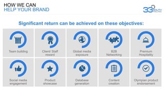 HOW WE CAN
HELP YOUR BRAND
Team building Client/ Staff
reward
Global media
exposure
B2B
Networking
Premium
Hospitality
Social media
engagement
Product
showcase
Database
generation
Content
creation
Olympian product
endorsement
Significant return can be achieved on these objectives:
 