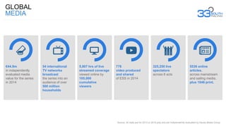 GLOBAL
MEDIA
Source: All stats are for 2013 or 2014 only and are independently evaluated by Havas Media Group.
€44.9m
in independently
evaluated media
value for the series
in 2014
54 international
TV networks
broadcast
the series into an
audience of over
500 million
households
5,807 hrs of live
streamed coverage
viewed online by
105,000
cumulative
viewers
778
video produced
and shared
of ESS in 2014
325,250 live
spectators
across 8 acts
5536 online
articles,
across mainstream
and sailing media,
plus 1046 print.
 