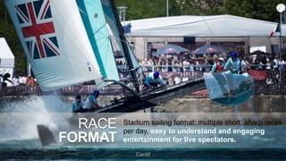 RACE
FORMAT
Stadium sailing format: multiple short, sharp races
per day, easy to understand and engaging
entertainment for live spectators.
Cardif
 