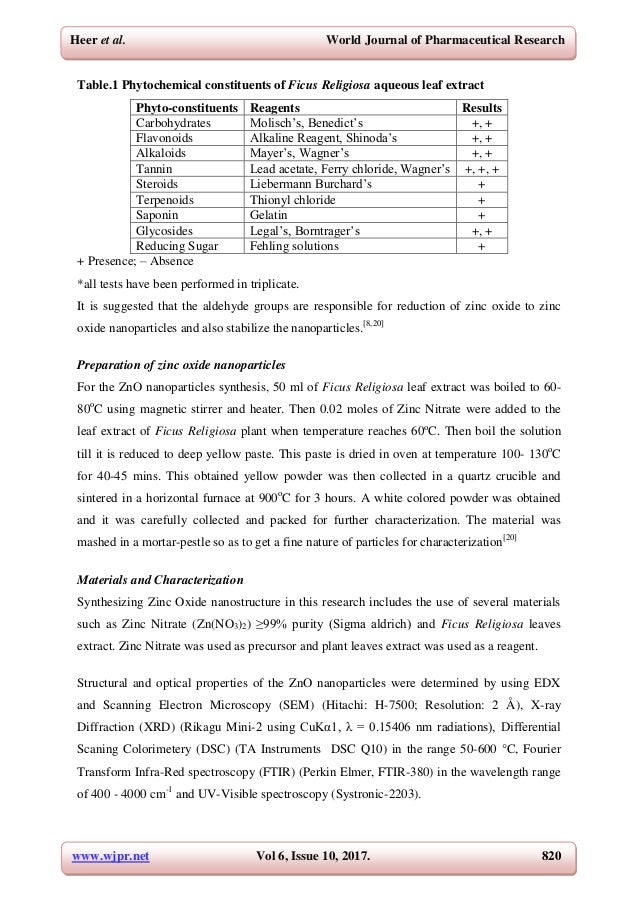 Avro Arrow Essay About Farmers Essay Food Pyramid Custom Coursework Writing Service also Thesis Statement Examples For Essays Independence Day Essay In English