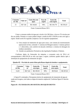 Revista de Administração do Sul do Pará (REASP) – FESAR – v. 1, n. 2, Mai/Ago – 2014 Página 13
Fonte: Comercial Reuse 2013.
Como o consumo médio de água por veiculo é de 300 litros, e lava-se 70 veículos por
dia em média. Portanto os custos podem chegar a media de R$ 9.168,90 ao mês com água e
esgoto. Sendo assim foi sugerida a empresa o uso do seguinte equipamento:
1) Uma estação de tratamento de água para reuso, com sistema de monitoramento
operacional on-line, contendo 11 sistemas de filtragem natural, 3 sistema químico
e 1 ultravioleta, com controle de descarte eletrônico e sistema de drenagem de
resíduos automática.
2) Atender aos parâmetros Normativos das legislações Estaduais e Federais.
Conforme dados do fornecedor da máquina, a economia seria de 201,6 m³,
correspondendo à R$2.934,30 ao mês com água e esgoto, conforme quadro abaixo após a
instalação do equipamento de tratamento da água.
Quadro 02 – Previsão de custos feitos pela Reuse depois de instalar o equipamento.
Consumo
m³/dia
Valor
m³
Gasto dia
com água
Taxa de
esgoto
Gasto dia
com esgoto
Total
14,28 R$ 7,66 R$ 109,38 90% R$ 98,44 R$ 207,82
Fonte: Comercial Reuse 2013.
A figura 01 contempla o fluxograma interno do equipamento de tratamento da água já
usada nas lavagens, com todas as etapas de maneira seqüencial. Conforme figura 01 descrita
abaixo.
Figura 01 - FLUXOGRAMA DO SISTEMA DO EQUIPAMENTO
Consumo
m³/ dia
Valor m³
Gasto dia com
água
Taxa de
esgoto
Gasto dia
com esgoto
Total
21 R$ 7,66 R$ 160,86 90% R$ 144,774 R$ 305,63
 