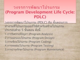 วงจรการพัฒ นาโปรแกรม   
(Program Development Life Cycle:
             PDLC)
วงจรการพัฒนาโปรแกรม (PDLC) คือ ขั้นตอนการ
ทำางานทีโปรแกรมเมอร์ใช้สำาหรับสร้างโปรแกรม 
        ่
ประกอบด้วย 5 ขั้นตอน ดังนี้
1.การวิเคราะห์ปัญหา (Program Analysis)
2.การออกแบบโปรแกรม (Program Design)
3.การเขียนโปรแกรม (Program Coding)
4.การทดสอบโปรแกรม (Program Testing)
5.การบำารุงรักษาโปรแกรม (Program Maintenance)
 