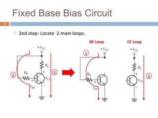 Base Emitter Loop 34.fixed bias without re | PPT