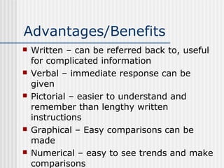Advantages/Benefits 
 Written – can be referred back to, useful 
for complicated information 
 Verbal – immediate response can be 
given 
 Pictorial – easier to understand and 
remember than lengthy written 
instructions 
 Graphical – Easy comparisons can be 
made 
 Numerical – easy to see trends and make 
comparisons 
 