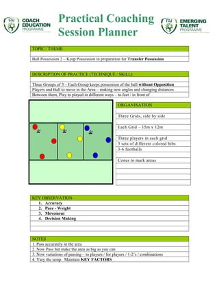 TOPIC / THEME
Ball Possession 2 – Keep Possession in preparation for Transfer Possession
DESCRIPTION OF PRACTICE (TECHNIQUE / SKILL)
Three Groups of 3 – Each Group keeps possession of the ball without Opposition
Players and Ball to move in the Area – making new angles and changing distances
Between them, Play to played in different ways – to feet / in front of
ORGANISATION
Three Grids, side by side
Each Grid – 15m x 12m
Three players in each grid
3 sets of different colored bibs
3-6 footballs
Cones to mark areas
KEY OBSERVATION
1. Accuracy
2. Pace - Weight
3. Movement
4. Decision Making
NOTES
1. Pass accurately in the area
2. Now Pass but make the area as big as you can
3. Now variations of passing – to players / for players / 1-2’s / combinations
4. Vary the temp. Maintain KEY FACTORS
Practical Coaching
Session Planner
 