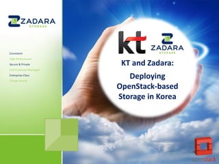 Zadara Storage Confidential
Consistent
High Performance
Secure & Private
End-Customer Managed
Enterprise-Class
Charge Hourly
KT and Zadara:
Deploying
OpenStack-based
Storage in Korea
 