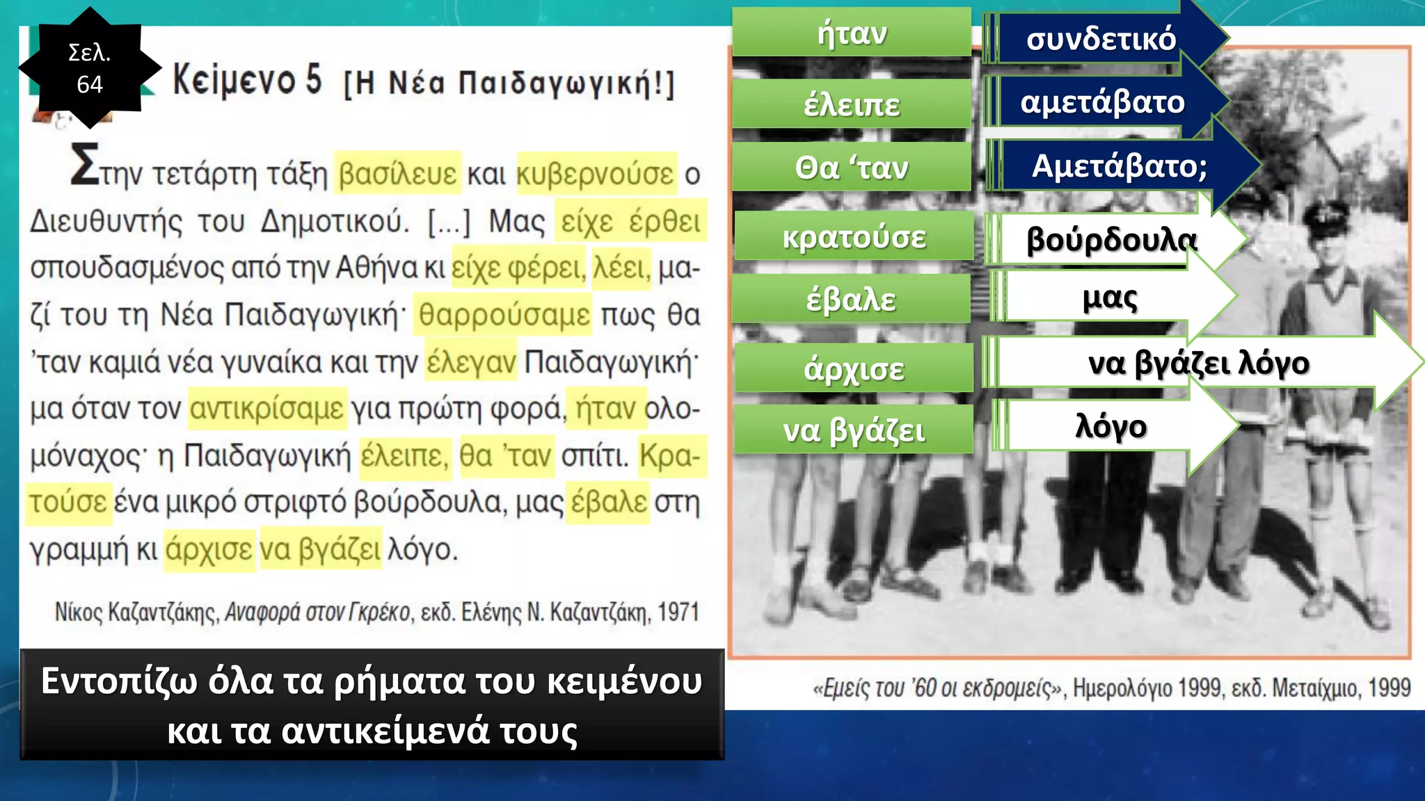 Σελ.
64
ήταν συνδετικό
έλειπε αμετάβατο
Θα ‘ταν
κρατούσε βούρδουλα
έβαλε
άρχισε να βγάζει λόγο
να βγάζει λόγο
Αμετάβατο;
μας
Εντοπίζω όλα τα ρήματα του κειμένου
και τα αντικείμενά τους
 