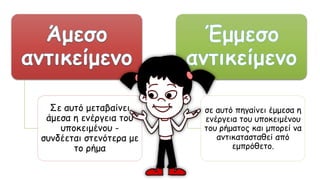 Σε αυτό μεταβαίνει
άμεσα η ενέργεια του
υποκειμένου -
συνδέεται στενότερα με
το ρήμα
σε αυτό πηγαίνει έμμεσα η
ενέργεια του υποκειμένου
του ρήματος και μπορεί να
αντικατασταθεί από
εμπρόθετο.
 