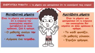 ΕΝΕΡΓΗΤΙΚΑ ΡΗΜΑΤΑ  τα ρήματα που φανερώνουν ότι το υποκείμενό τους ενεργεί
Μεταβατικά ρήματα
Είναι τα ρήματα που φανερώνουν
ότι η ενέργεια του
υποκειμένου πηγαίνει
(μεταβαίνει) σε άλλο
πρόσωπο, ζώο ή πράγμα.
• Ο μαθητής ανοίγει την
πόρτα.
• Αγόρασα ένα τετράδιο.
Αμετάβατα ρήματα
Είναι τα ρήματα που
φανερώνουν ότι η ενέργεια
του υποκειμένου δεν
πηγαίνει σε άλλο πρόσωπο ή
πράγμα.
• Το παιδί φωνάζει.
• Οι μαθητές γέλασαν.
• Έτρεξαν γρήγορα.
 