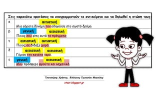 αιτιατική
γενική αιτιατική
αιτιατική αιτιατική
αιτιατική αιτιατική
γενική αιτιατική
Τσατσούρης Χρήστος, Φιλόλογος Γυμνασίου Μαγούλας
xtsat.blogspot.gr
 