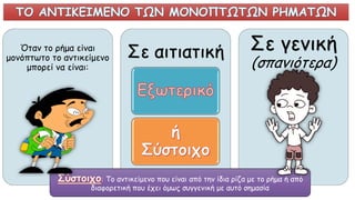 Όταν το ρήμα είναι
μονόπτωτο το αντικείμενο
μπορεί να είναι:
Σε αιτιατική Σε γενική
(σπανιότερα)
: Το αντικείμενο που είναι από την ίδια ρίζα με το ρήμα ή από
διαφορετική που έχει όμως συγγενική με αυτό σημασία
 