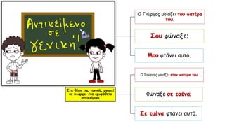 Ο Γιώργος μοιάζει του πατέρα
του.
Σου φώναξε;
Μου φτάνει αυτό.
Στη θέση της γενικής μπορεί
να υπάρχει ένα εμπρόθετο
αντικείμενο
Ο Γιώργος μοιάζει στον πατέρα του.
Φώναξε σε εσένα;
Σε εμένα φτάνει αυτό.
 