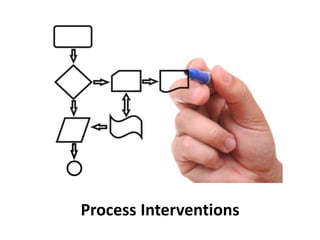 Process Interventions
 