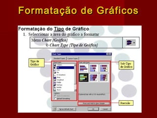 Formatação de GráficosFormatação de Gráficos
 