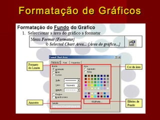 Formatação de GráficosFormatação de Gráficos
 
