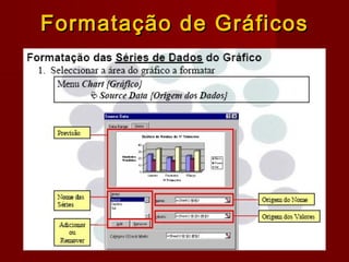 Formatação de GráficosFormatação de Gráficos
 