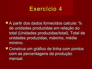 Exercício 4Exercício 4
 A partir dos dados fornecidos calcule: %A partir dos dados fornecidos calcule: %
de unidades produzidas em relação aode unidades produzidas em relação ao
total (Unidades produzidas/total), Total detotal (Unidades produzidas/total), Total de
unidades produzidas, máximo, médiaunidades produzidas, máximo, média
mínimo.mínimo.
 Construa um gráfico de linha com pontosConstrua um gráfico de linha com pontos
com as percentagens da produçãocom as percentagens da produção
mensal.mensal.
 