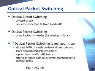 SNU INC lab. 10
Optical Packet Switching
 Optical Circuit Switching
– Limited circuit
– Low efficiency (due to fixed bandwidth)
 Optical Packet Switching
– Using Packet ( = Header (for routing) + Data )
 If Optical Packet Switching is realized, it can
– allocate WDM channels on demand (microsecond)
– share network resource efficiently
– support burst traffic efficiently
– offer high-speed data rate/format transparency &
configurability
 
