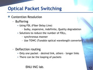 SNU INC lab. 12
Optical Packet Switching
 Contention Resolution
– Buffering
• Using FDL (Fiber Delay Line)
– bulky, expensive, indefinite, Quality degradation
• Solutions to reduce the number of FDLs,
– synchronous manner
– Use TOWC (Tunable optical wavelength converter)
– Deflection routing
• Only one packet – desired link, others – longer links
• There can be the looping of packets
 