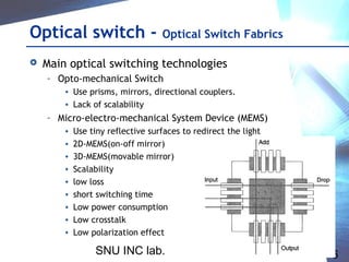 SNU INC lab. 6
Optical switch - Optical Switch Fabrics
 Main optical switching technologies
– Opto-mechanical Switch
• Use prisms, mirrors, directional couplers.
• Lack of scalability
– Micro-electro-mechanical System Device (MEMS)
• Use tiny reflective surfaces to redirect the light
• 2D-MEMS(on-off mirror)
• 3D-MEMS(movable mirror)
• Scalability
• low loss
• short switching time
• Low power consumption
• Low crosstalk
• Low polarization effect
 