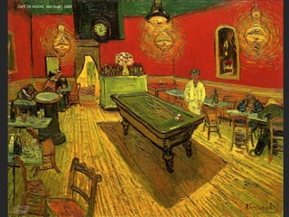 CAFÉ DE NOCHE, Van Gogh, 1888
 