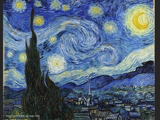 NOCHE ESTRELLADA, Van Gogh, 1889
 