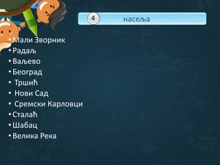 •Мали Зворник
•Радаљ
•Ваљево
•Београд
• Тршић
• Нови Сад
• Сремски Карловци
•Сталаћ
•Шабац
•Велика Река
4 насеља
 