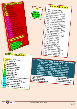 Vente Tournai – Kain 2019
Page 3/7
 