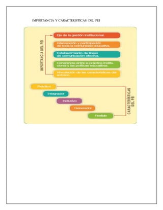 IMPORTANCIA Y CARACTERISTICAS DEL PEI
 