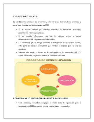 A LO LARGO DEL PROCESO
La sensibilización constituye una condición y, a la vez, el eje transversal que acompaña y
anima todo el camino de la construcción del PEI.
 Es un proceso continuo que contempla momentos de información, motivación,
participación y toma de decisiones.
 Es un requisito indispensable para que los distintos actores se sientan
comprometidos con los procesos de la institución.
 La información que se recoge, mediante la participación de los diversos actores,
debe partir de procesos motivadores que permitan la reflexión para la toma de
decisiones.
 Mientras más amplia y abierta sea la participación en la construcción del PEI,
mayor compromiso se generará en toda la comunidad educativa.
1. CONFORMAR UN EQUIPO QUE SEA GESTOR O ANIMADOR
 Cada institución, comunidad pedagógica o circuito define la organización para la
construcción del PEI de acuerdo con sus características y necesidades.
 