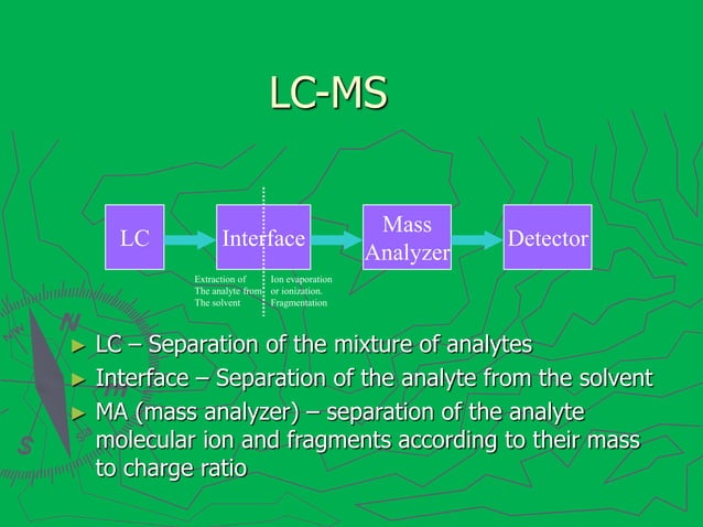 Interfaces in chromatography [LC-MS, GC-MS, HPTLC, LC, GC] | PPT ...