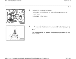 Shift control mechanism audi a4 b5 PDF