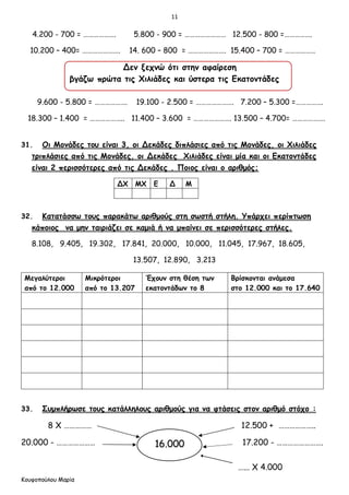 11
Κουφοπούλου Μαρία
4.200 - 700 = ………………. 5.800 - 900 = …………………… 12.500 - 800 =…………….
10.200 – 400= …………………. 14. 600 – 800 = …………………. 15.400 – 700 = ………………
Δεν ξεχνώ ότι στην αφαίρεση
βγάζω πρώτα τις Χιλιάδες και ύστερα τις Εκατοντάδες
9.600 - 5.800 = ………………. 19.100 - 2.500 = …………………. 7.200 – 5.300 =…………….
18.300 – 1.400 = ……………….. 11.400 – 3.600 = …………………. 13.500 – 4.700= ……………….
31. Οι Μονάδες του είναι 3, οι Δεκάδες διπλάσιες από τις Μονάδες, οι Χιλιάδες
τριπλάσιες από τις Μονάδες, οι Δεκάδες Χιλιάδες είναι μία και οι Εκατοντάδες
είναι 2 περισσότερες από τις Δεκάδες . Ποιος είναι ο αριθμός;
32. Κατατάσσω τους παρακάτω αριθμούς στη σωστή στήλη. Υπάρχει περίπτωση
κάποιος να μην ταιριάζει σε καμιά ή να μπαίνει σε περισσότερες στήλες.
8.108, 9.405, 19.302, 17.841, 20.000, 10.000, 11.045, 17.967, 18.605,
13.507, 12.890, 3.213
33. Συμπλήρωσε τους κατάλληλους αριθμούς για να φτάσεις στον αριθμό στόχο :
8 Χ …………… 12.500 + ………………..
20.000 - ………………… 17.200 - …………………….
…... X 4.000
ΔΧ ΜΧ Ε Δ Μ
Μεγαλύτεροι
από το 12.000
Μικρότεροι
από το 13.207
Έχουν στη θέση των
εκατοντάδων το 8
Βρίσκονται ανάμεσα
στο 12.000 και το 17.640
16.000
 