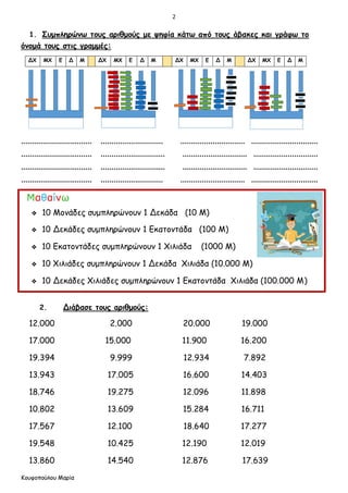 2
Κουφοπούλου Μαρία
1. Συμπληρώνω τους αριθμούς με ψηφία κάτω από τους άβακες και γράφω το
όνομά τους στις γραμμές:
ΔΧ ΜΧ Ε Δ Μ ΔΧ ΜΧ Ε Δ Μ ΔΧ ΜΧ Ε Δ Μ ΔΧ ΜΧ Ε Δ Μ
…………………………… ……………..………… ………………………… ………………….………
…………………………… ………………………… ………………………… ………………….……..
…………………………… ………………………… ………………………… ………………….……..
…………………………… ……………..………… ………………………… ………………….………
 10 Μονάδες συμπληρώνουν 1 Δεκάδα (10 Μ)
 10 Δεκάδες συμπληρώνουν 1 Εκατοντάδα (100 Μ)
 10 Εκατοντάδες συμπληρώνουν 1 Χιλιάδα (1000 Μ)
 10 Χιλιάδες συμπληρώνουν 1 Δεκάδα Χιλιάδα (10.000 Μ)
 10 Δεκάδες Χιλιάδες συμπληρώνουν 1 Εκατοντάδα Χιλιάδα (100.000 Μ)
2. Διάβασε τους αριθμούς:
12.000 2.000 20.000 19.000
17.000 15.000 11.900 16.200
19.394 9.999 12.934 7.892
13.943 17.005 16.600 14.403
18.746 19.275 12.096 11.898
10.802 13.609 15.284 16.711
17.567 12.100 18.640 17.277
19.548 10.425 12.190 12.019
13.860 14.540 12.876 17.639
 