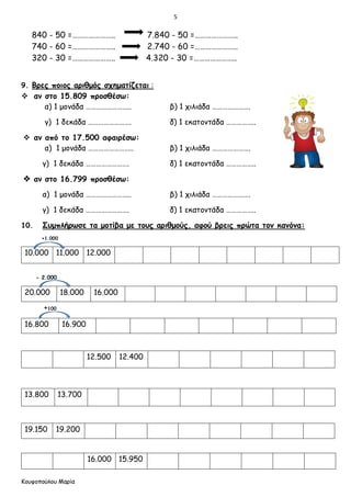 5
Κουφοπούλου Μαρία
840 - 50 =………………….. 7.840 - 50 =…………………..
740 - 60 =………………….. 2.740 - 60 =…………………..
320 - 30 =………………….. 4.320 - 30 =…………………..
9. Βρες ποιος αριθμός σχηματίζεται :
 αν στο 15.809 προσθέσω:
α) 1 μονάδα …………………….. β) 1 χιλιάδα ………………….
γ) 1 δεκάδα ……………………. δ) 1 εκατοντάδα ……………..
 αν από το 17.500 αφαιρέσω:
α) 1 μονάδα …………………….. β) 1 χιλιάδα ………………….
γ) 1 δεκάδα ……………………. δ) 1 εκατοντάδα ……………..
 αν στο 16.799 προσθέσω:
α) 1 μονάδα …………………….. β) 1 χιλιάδα ………………….
γ) 1 δεκάδα ……………………. δ) 1 εκατοντάδα ……………..
10. Συμπλήρωσε τα μοτίβα με τους αριθμούς, αφού βρεις πρώτα τον κανόνα:
+1.000
10.000 11.000 12.000
- 2.000
20.000 18.000 16.000
+100
16.800 16.900
16.000 15.950
12.500 12.400
13.800 13.700
19.150 19.200
 