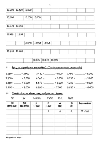6
Κουφοπούλου Μαρία
10.000 10.400 10.800
11.998 11.899
18.007 18.006 18.005
14.940 14.960
18.820 18.810 18.800
11. Βρες το συμπλήρωμα του αριθμού: (Πατάω στην επόμενη εκατοντάδα)
1.650 + ………….. = 2.000 3.480 + ………………… =4.000 7.450 + ………………. = 8.000
1.550 + …………… = 2.000 4.360 + ……………..… = 5.000 8.950 + ………………. = 9.000
1.850 + …………… = 2.000 5.670 +……………….. = 6.000 4.250 + ………………. = 5000
2.750 + ………….. = 3.000 6.890 + ………………. = 7.000 9.650 + ………………. =10.000
12. Τοποθετώ στον πίνακα τους αριθμούς που έχουν:
5Ε 13Χ 1ΔΧ8Δ 7Χ5Ε 16Δ 200Ε
15.600 15.200 15.000
17.070 17.050
ΕΧ
(100.000)
ΔΧ
(10.000)
Χ
(1.000)
Ε
(100)
Δ
(10)
Μ
(1)
Συμπληρώνω
5 0 0 5Ε = 500
 