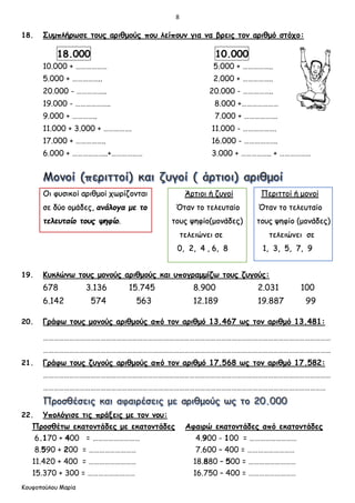 8
Κουφοπούλου Μαρία
18. Συμπλήρωσε τους αριθμούς που λείπουν για να βρεις τον αριθμό στόχο:
18.000 10.000
10.000 + ……………… 5.000 + ……………..
5.000 + …………….. 2.000 + ……………..
20.000 - …………….. 20.000 - ……………..
19.000 - ……………….. 8.000 +…………………
9.000 + ………….. 7.000 + ……………….
11.000 + 3.000 + ……………. 11.000 - ……………….
17.000 + …………….. 16.000 - ……………….
6.000 + ………………..+……………… 3.000 + …………….. + ………………
Οι φυσικοί αριθμοί χωρίζονται Άρτιοι ή ζυγοί Περιττοί ή μονοί
σε δύο ομάδες, ανάλογα με το Όταν το τελευταίο Όταν το τελευταίο
τελευταίο τους ψηφίο. τους ψηφίο(μονάδες) τους ψηφίο (μονάδες)
τελειώνει σε τελειώνει σε
0, 2, 4 , 6, 8 1, 3, 5, 7, 9
19. Κυκλώνω τους μονούς αριθμούς και υπογραμμίζω τους ζυγούς:
678 3.136 15.745 8.900 2.031 100
6.142 574 563 12.189 19.887 99
20. Γράφω τους μονούς αριθμούς από τον αριθμό 13.467 ως τον αριθμό 13.481:
…………………………………………………………………………………………………………………………………………………
…………………………………………………………………………………………………………………………………………………
21. Γράφω τους ζυγούς αριθμούς από τον αριθμό 17.568 ως τον αριθμό 17.582:
…………………………………………………………………………………………………………………………………………………
………………………………………………………………………………………………………………………………………………
22. Υπολόγισε τις πράξεις με τον νου:
Προσθέτω εκατοντάδες με εκατοντάδες Αφαιρώ εκατοντάδες από εκατοντάδες
6.170 + 400 = ……………………… 4.900 - 100 = ………………………
8.590 + 200 = ……………………… 7.600 – 400 = ………………………
11.420 + 400 = ……………………… 18.880 – 500 = ………………………
15.370 + 300 = ……………………… 16.750 – 400 = ………………………
 