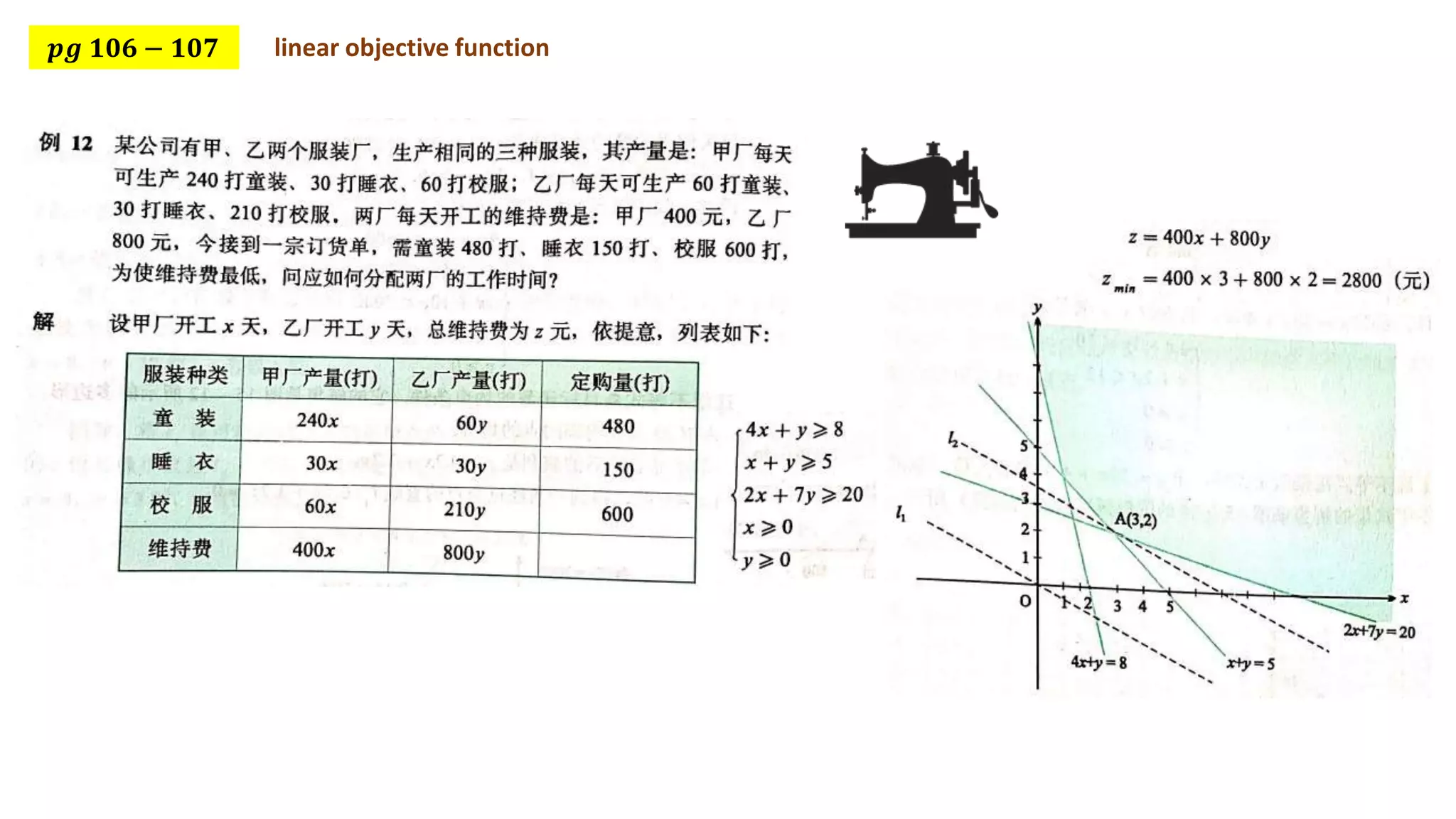 𝒑𝒈 𝟏𝟎𝟔 − 𝟏𝟎𝟕 linear objective function
 