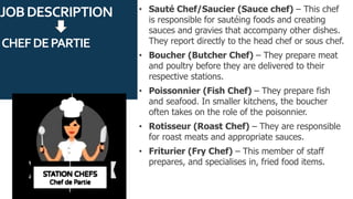 3_4. HIERARCHY _ KITCHEN ORGANIZATION (2).pdf