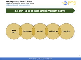 Build World Class Food factories
PMG Engineering Private Limited
The End-to-End Engineering Company in Food Industry
info@pmg.engineering | www.pmg.engineering
4
2. Four Types of Intellectual Property Rights
Moral
Rights
Trademarks Patents Trade Secret Copyright
 