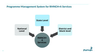 34. RMNCH+ A programme for community health officer | PPTX