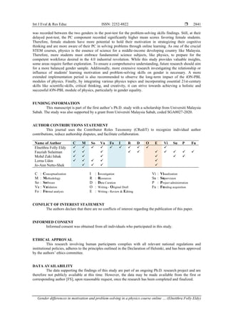 Int J Eval & Res Educ ISSN: 2252-8822 
Gender differences in motivation and problem-solving in a physics course online … (Elnetthra Folly Eldy)
2841
was recorded between the two genders in the post-test for the problem-solving skills findings. Still, at their
delayed post-test, the PC component recorded significantly higher mean scores favoring female students.
Therefore, female students have more potential to hold their motivation in strategizing their cognitive
thinking and are more aware of their PC in solving problems through online learning. As one of the crucial
STEM courses, physics is the essence of science for a middle-income developing country like Malaysia.
Therefore, more students must embrace fundamental science subjects, like physics, to prepare for the
competent workforce desired in the 4.0 industrial revolution. While this study provides valuable insights,
some areas require further exploration. To ensure a comprehensive understanding, future research should aim
for a more balanced gender sample. Additionally, more extensive research investigating the relationship or
influence of students' learning motivation and problem-solving skills on gender is necessary. A more
extended implementation period is also recommended to observe the long-term impact of the iON-PBL
modules of physics. Finally, by integrating various physics topics and incorporating essential 21st-century
skills like scientific-skills, critical thinking, and creativity, it can strive towards achieving a holistic and
successful iON-PBL module of physics, particularly in gender equality.
FUNDING INFORMATION
This manuscript is part of the first author’s Ph.D. study with a scholarship from Universiti Malaysia
Sabah. The study was also supported by a grant from Universiti Malaysia Sabah, coded SGA0027-2020.
AUTHOR CONTRIBUTIONS STATEMENT
This journal uses the Contributor Roles Taxonomy (CRediT) to recognize individual author
contributions, reduce authorship disputes, and facilitate collaboration.
Name of Author C M So Va Fo I R D O E Vi Su P Fu
Elnetthra Folly Eldy ✓ ✓ ✓ ✓ ✓ ✓ ✓ ✓ ✓ ✓
Fauziah Sulaiman ✓ ✓ ✓ ✓ ✓ ✓ ✓ ✓ ✓ ✓
Mohd Zaki Ishak ✓ ✓ ✓ ✓ ✓ ✓
Lorna Uden ✓ ✓ ✓ ✓ ✓
Jo-Ann Netto-Shek ✓ ✓ ✓ ✓
C : Conceptualization
M : Methodology
So : Software
Va : Validation
Fo : Formal analysis
I : Investigation
R : Resources
D : Data Curation
O : Writing - Original Draft
E : Writing - Review & Editing
Vi : Visualization
Su : Supervision
P : Project administration
Fu : Funding acquisition
CONFLICT OF INTEREST STATEMENT
The authors declare that there are no conflicts of interest regarding the publication of this paper.
INFORMED CONSENT
Informed consent was obtained from all individuals who participated in this study.
ETHICAL APPROVAL
This research involving human participants complies with all relevant national regulations and
institutional policies, adheres to the principles outlined in the Declaration of Helsinki, and has been approved
by the authors’ ethics committee.
DATA AVAILABILITY
The data supporting the findings of this study are part of an ongoing Ph.D. research project and are
therefore not publicly available at this time. However, the data may be made available from the first or
corresponding author [FS], upon reasonable request, once the research has been completed and finalized.
 